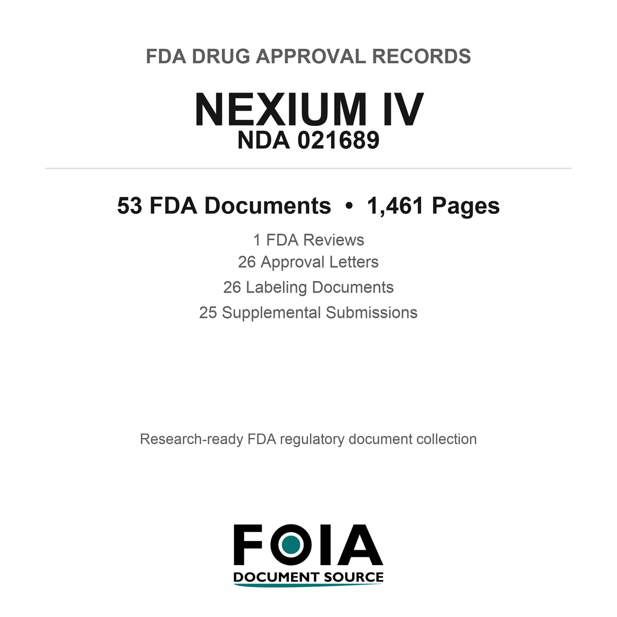 FDA NEXIUM IV NDA 021689 Approval Package — Reviews & Approval Records