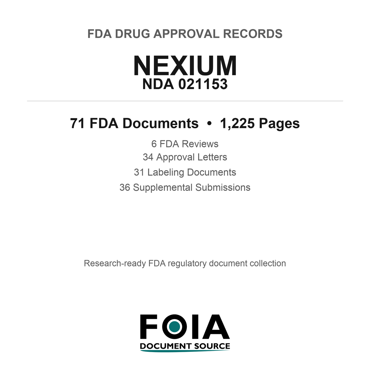 FDA NEXIUM NDA 021153 Approval Package — Reviews & Approval Records