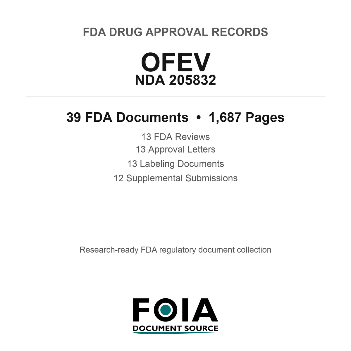 FDA OFEV NDA 205832 Approval Package — Reviews & Approval Records