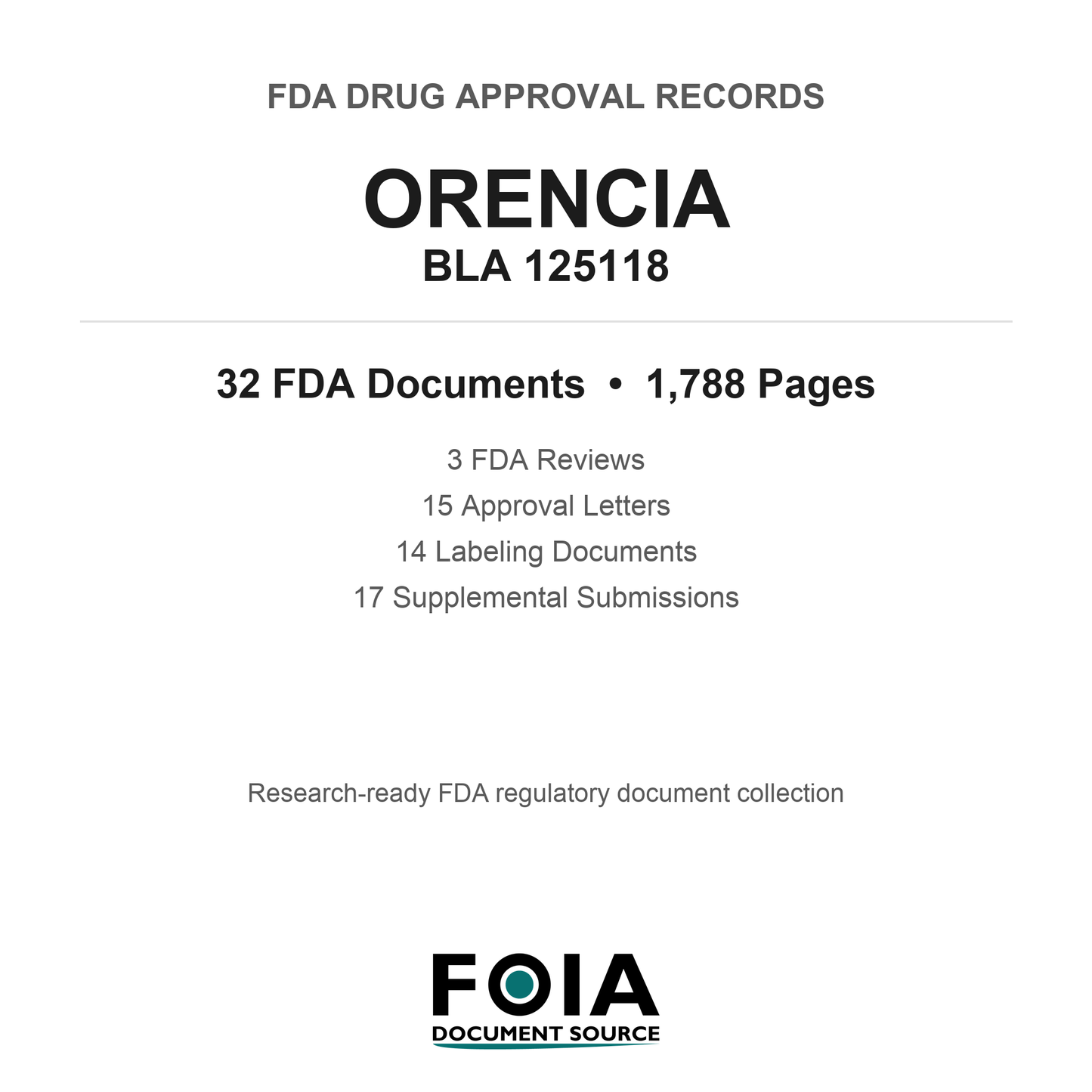 FDA ORENCIA BLA 125118 Approval Package — Reviews & Approval Records