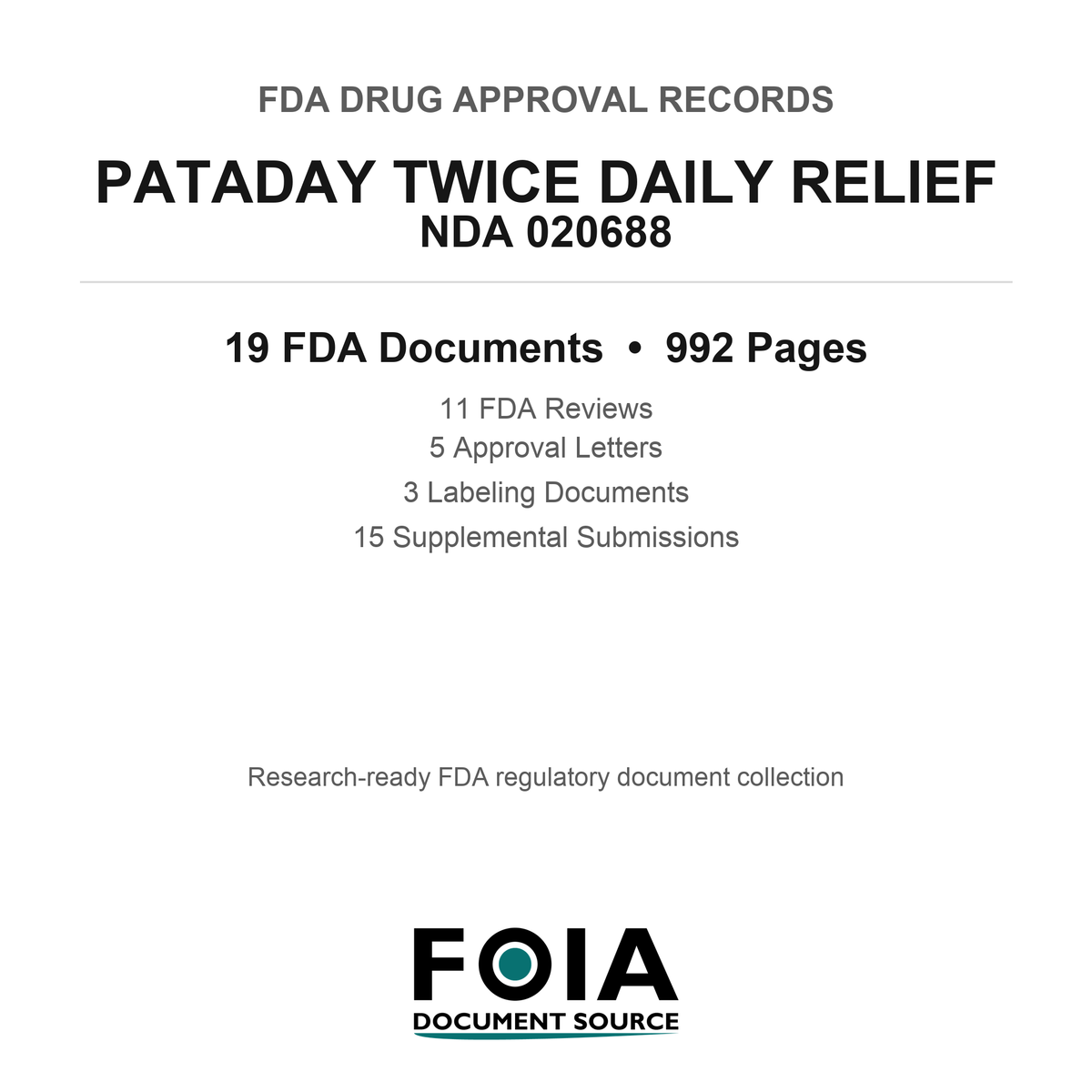 FDA PATADAY TWICE DAILY RELIEF NDA 020688 Approval Package — Reviews & Approval Records