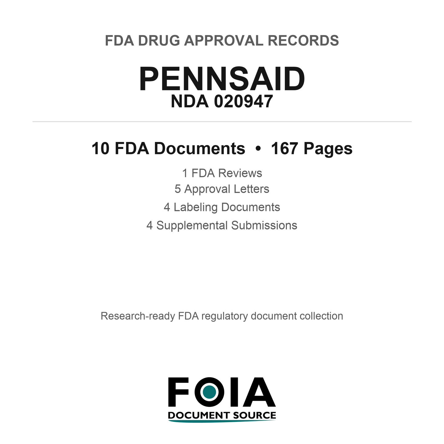 FDA PENNSAID NDA 020947 Approval Package — Reviews & Approval Records