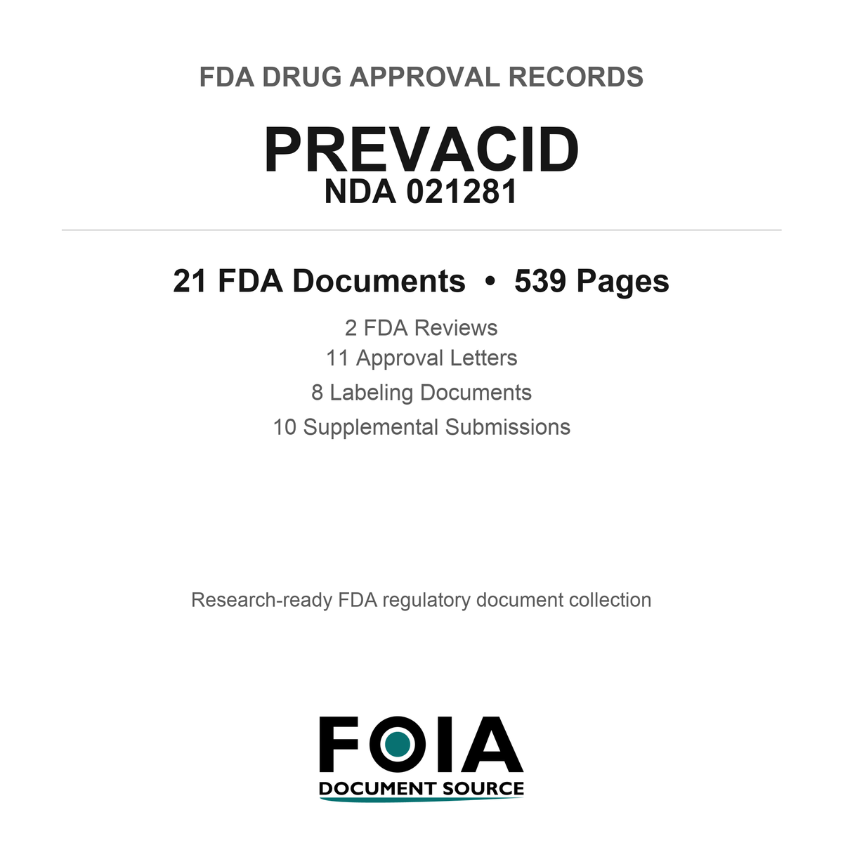 FDA PREVACID NDA 021281 Approval Package — Reviews & Approval Records