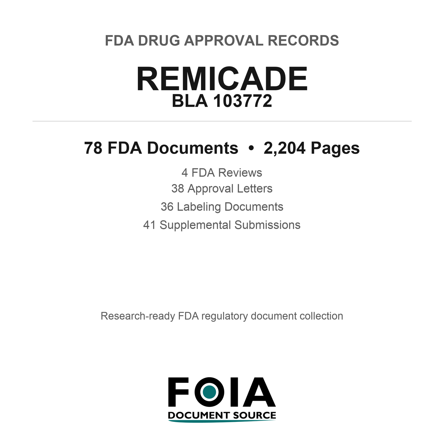 FDA REMICADE BLA 103772 Approval Package — Reviews & Approval Records
