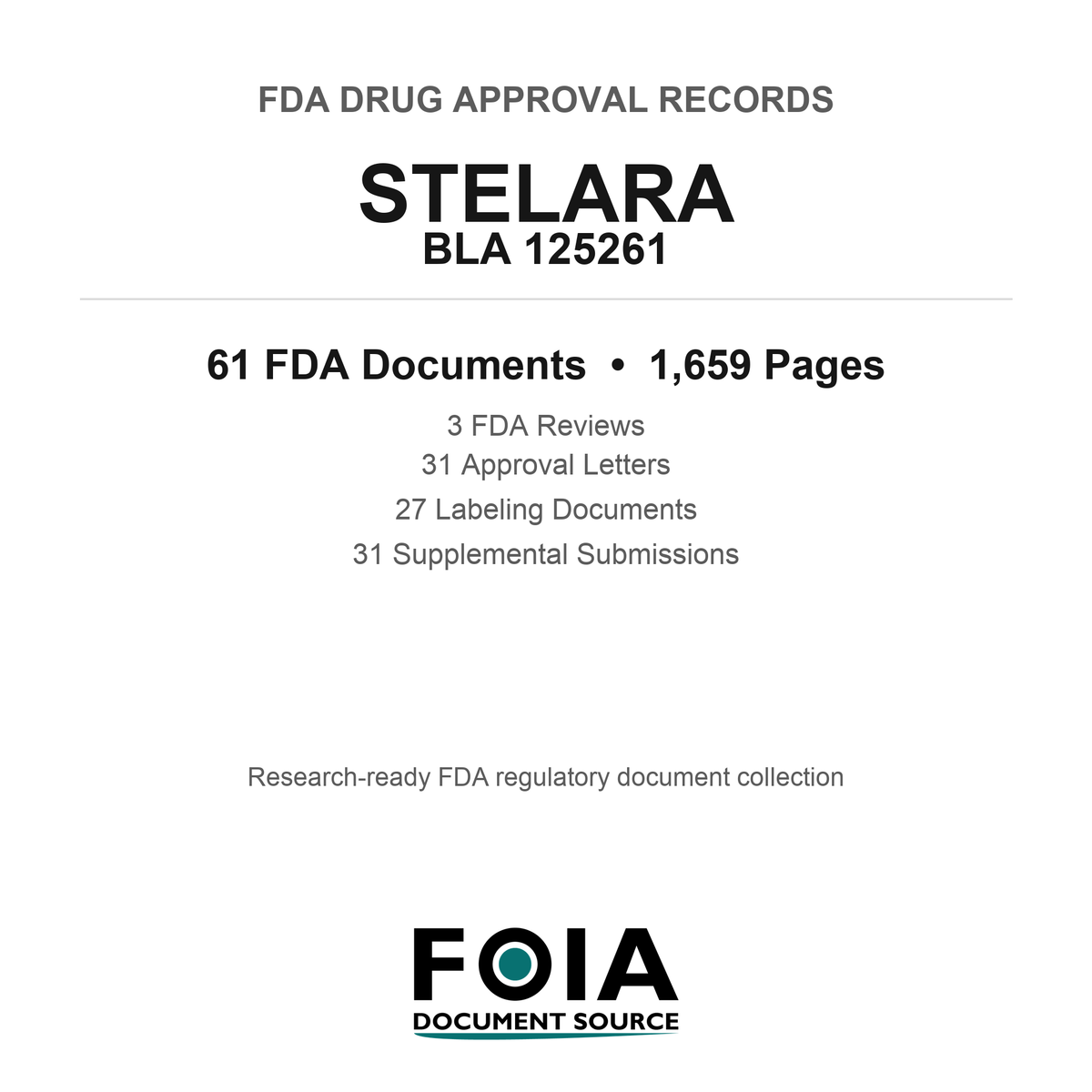 FDA STELARA BLA 125261 Approval Package — Reviews & Approval Records