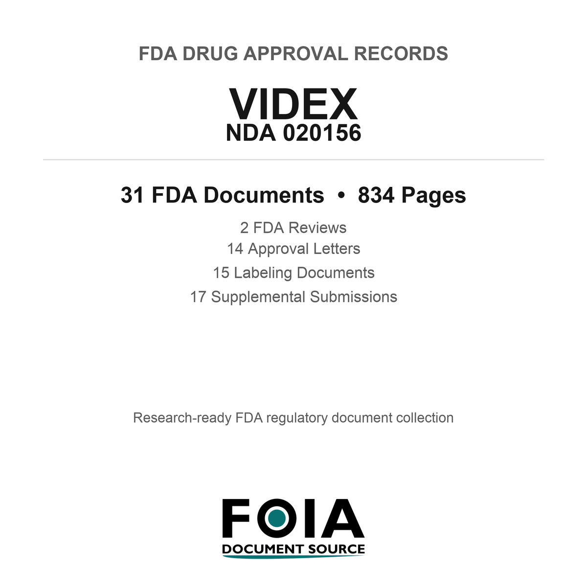 FDA VIDEX NDA 020156 Approval Package — Reviews & Approval Records