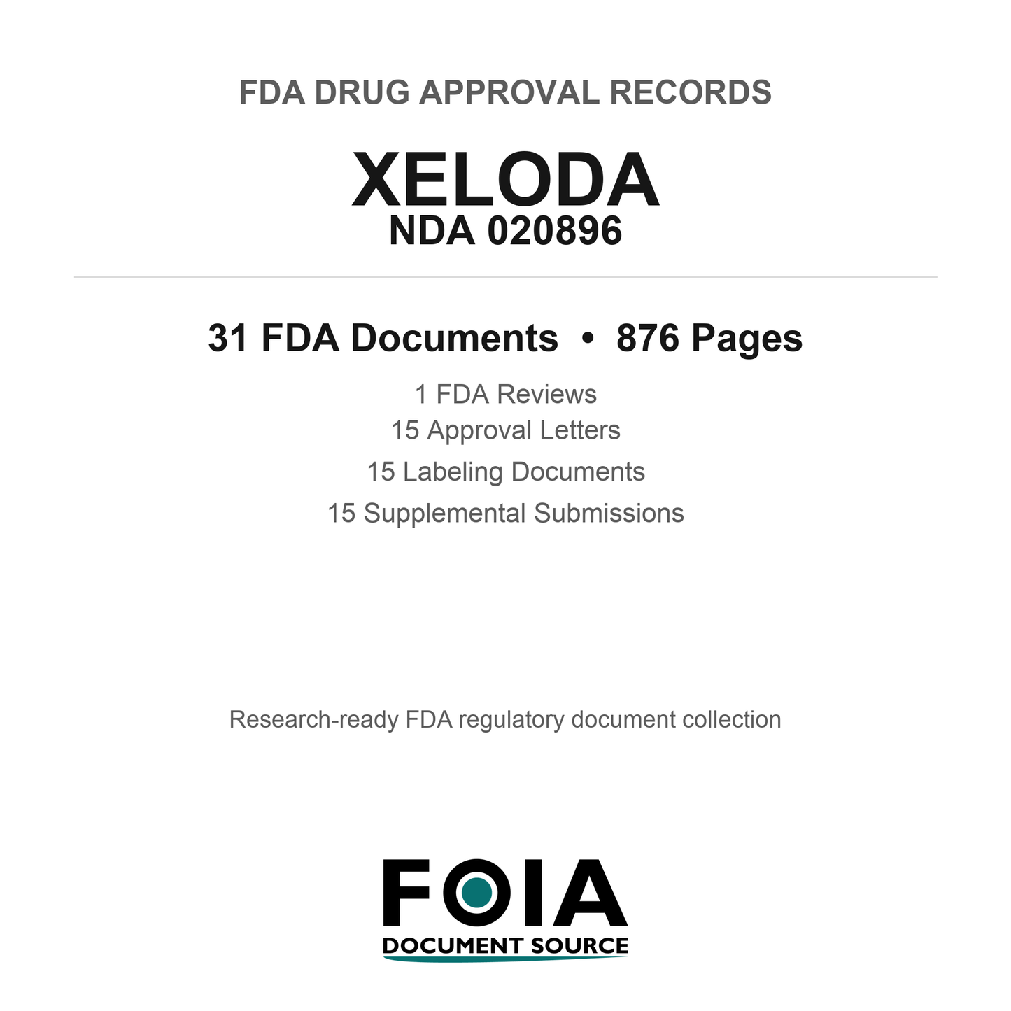 FDA XELODA NDA 020896 Approval Package — Reviews & Approval Records
