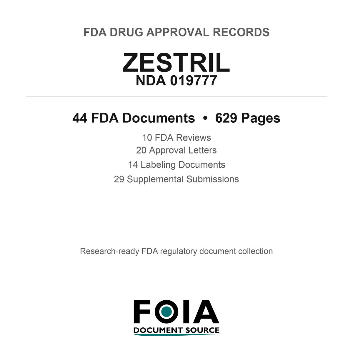FDA ZESTRIL NDA 019777 Approval Package — Reviews & Approval Records