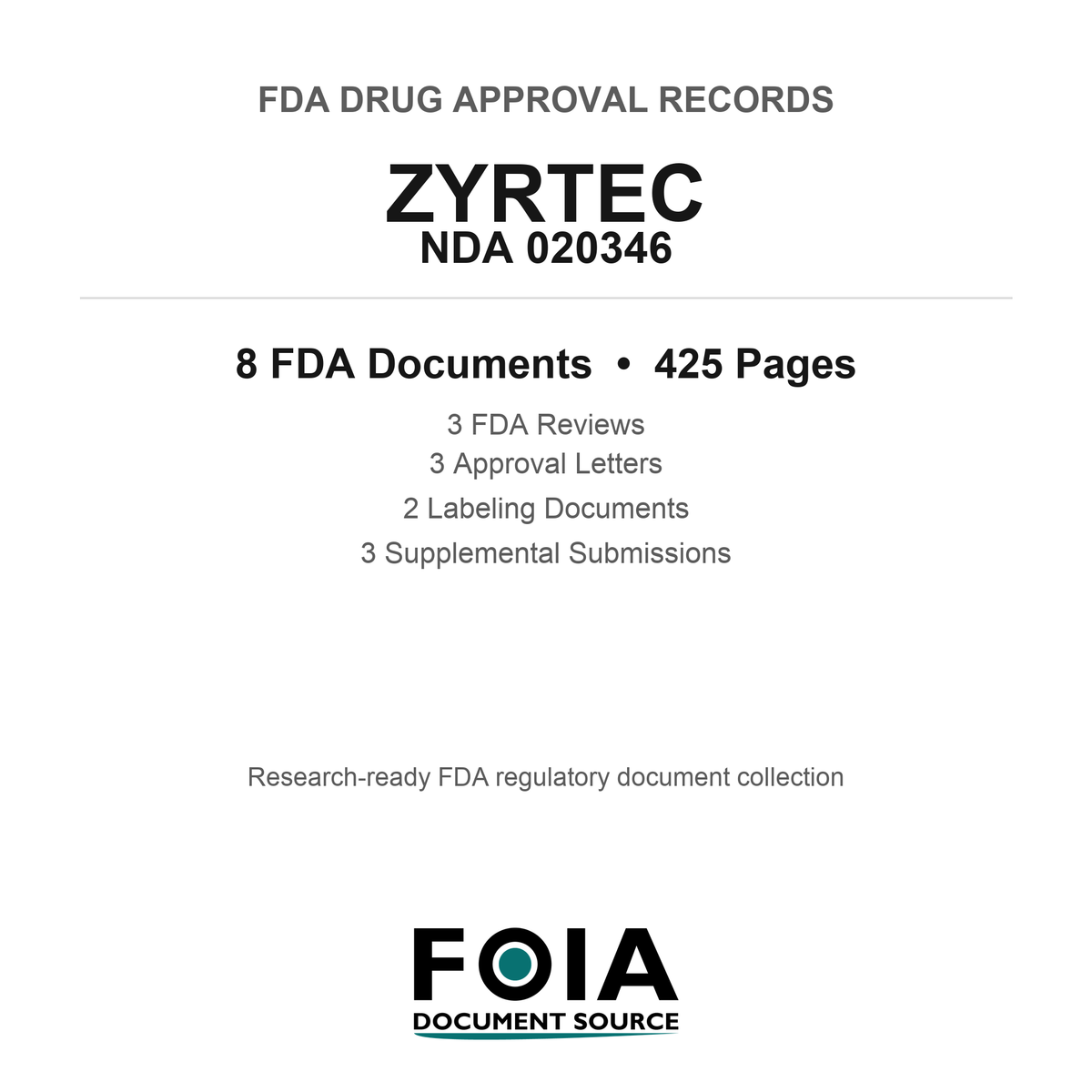 FDA ZYRTEC NDA 020346 Approval Package — Reviews & Approval Records