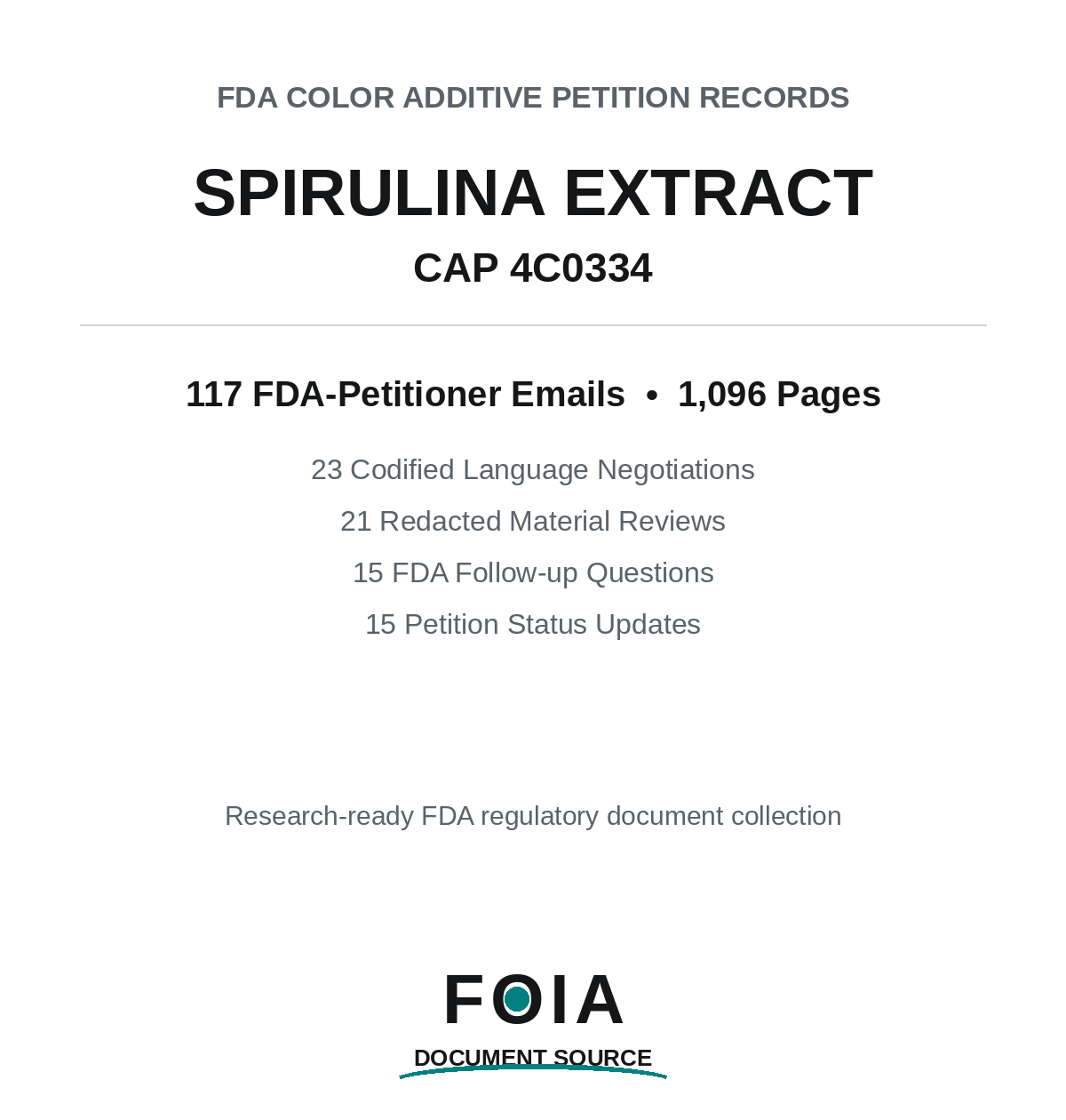 FDA CAP 4C0334 – Full Submission & Correspondence, Spirulina Extract (Exponent)